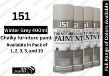 Vernice Spray per Mobili