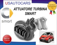ATTUATORE PNEUMATICO CON