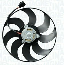 ELETTROVENTOLA RAFFREDDAMENTO