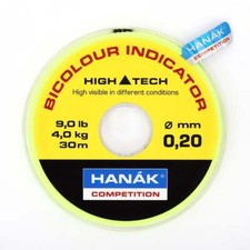 Nuovo indicatore bicolore