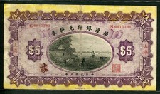 Cina (Banca dello sviluppo