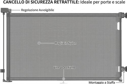 Cancelletto avvolgibile cani - avvolgibile,