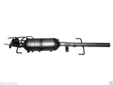 Filtro Antiparticolato DPF