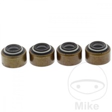 Kit guarnizioni stelo valvola