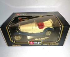 ALFA ROMEO 2300 SPIDER 1932