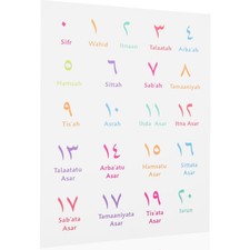  Numéro arabe affiche