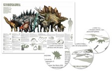 Manifesti Poster Prehistoric Minds - Dinosauri e preistoria