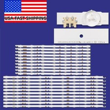LED Backlight Strips For