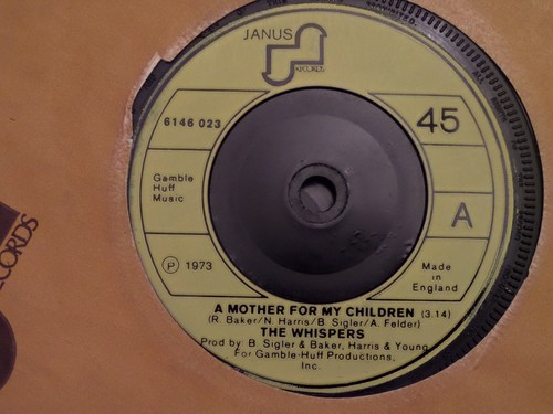 Mother for children - a,