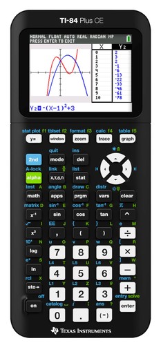 Texas instruments plus - ti-84,