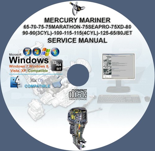 Manuale riparazione servizio