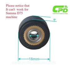 Rullo pizzicante lunga durata