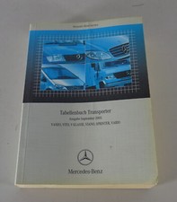 Libro Tabelle Mercedes Benz Vaneo ,Vito,Classe V ,Viano,Sprinter,Vario 9/2005