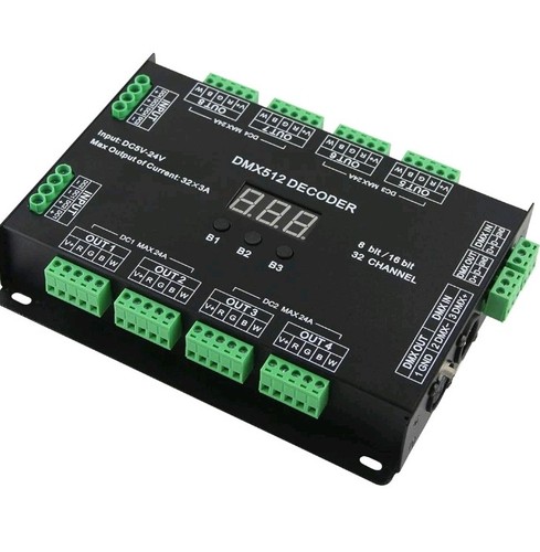 Controller decoder canali - decoder, 32