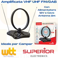 Antenna Digitale Terrestre Tv