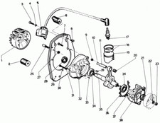PARAOLIO SEMICARTER PER