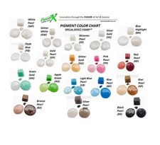 XSOL - Pigmenti in polvere per