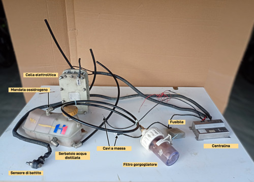 Kit additivo ossidrogeno - additivo,