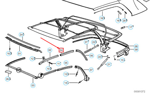 Bmw cabrio e36 pieghevole - cabrio,