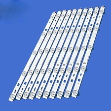 Striscia retroilluminazione