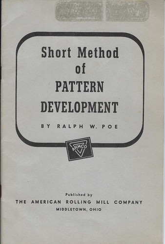 Short method pattern - method, of