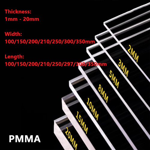 Pannello plexiglass