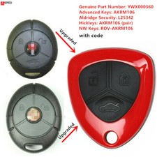 PORTACHIAVI TELECOMANDO per