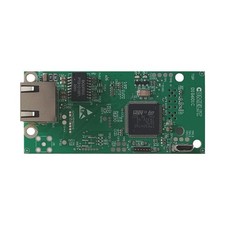 Scheda Comunicazione Ip Per