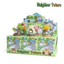 Hayao Miyazaki Valley of the