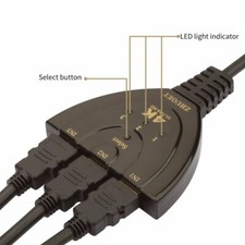 Adattatore Switch Splitter