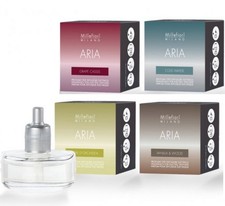 Ricarica di Profumo per