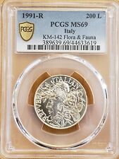 1991 R Italia Argento