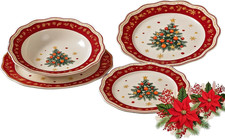 Cecaro Group – Servizio