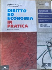 DIRITTO ED ECONOMIA IN PRATICA