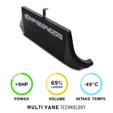 ANIMA INTERCOOLER ATTACCO