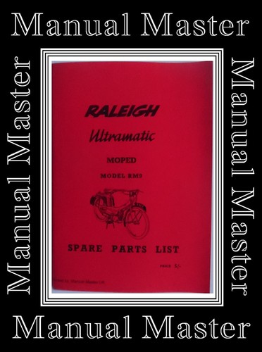 Libretto manuale elenco