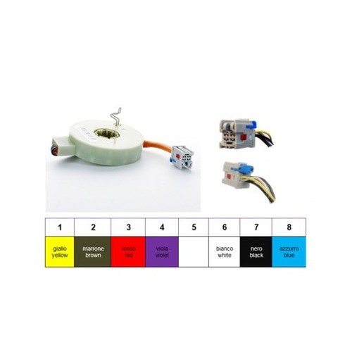 Sensore coppia spp004g - di,