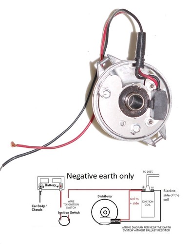 Kit accensione elettronica
