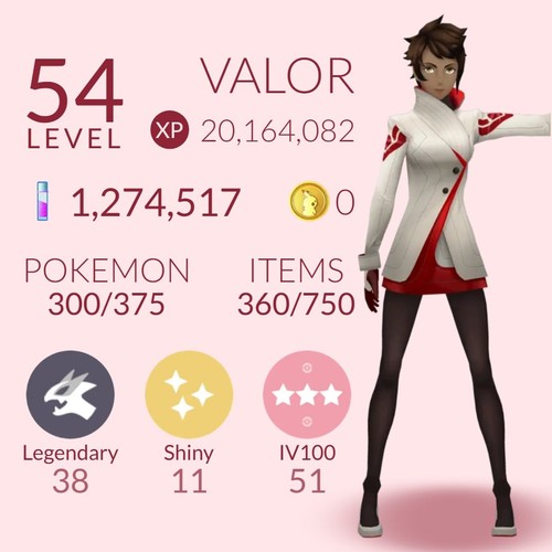 Pokemon acc lvl - go, 54