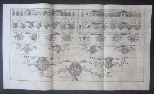 1763 luigi ferdinando - luigi, di