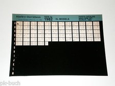 Microfiche Catalogo Ricambi