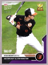 Ryan Mountcastle Orioles