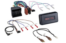 INTERFACCIA INFO COMANDI