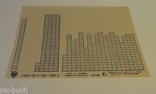 Lancia Delta R/86 Turbo D