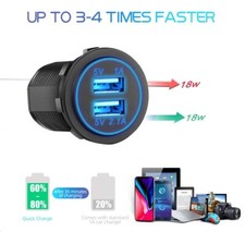 Presa a pannello 2 porte USB