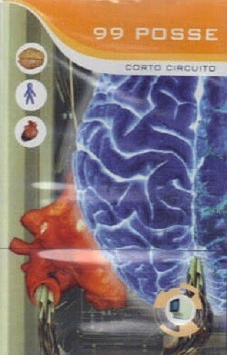Posse corto circuito - 99,