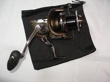 Mulinello da Pesca a Bobina