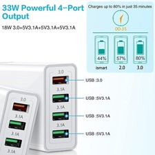 Caricabatterie Smartphone 4