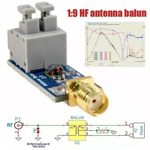 Balun piccolo compatto per - e,