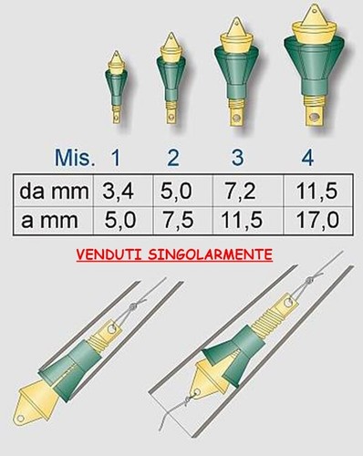 Stonfo base regolabile - stonfo,